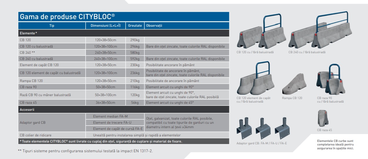 Somaco Citybloc 3