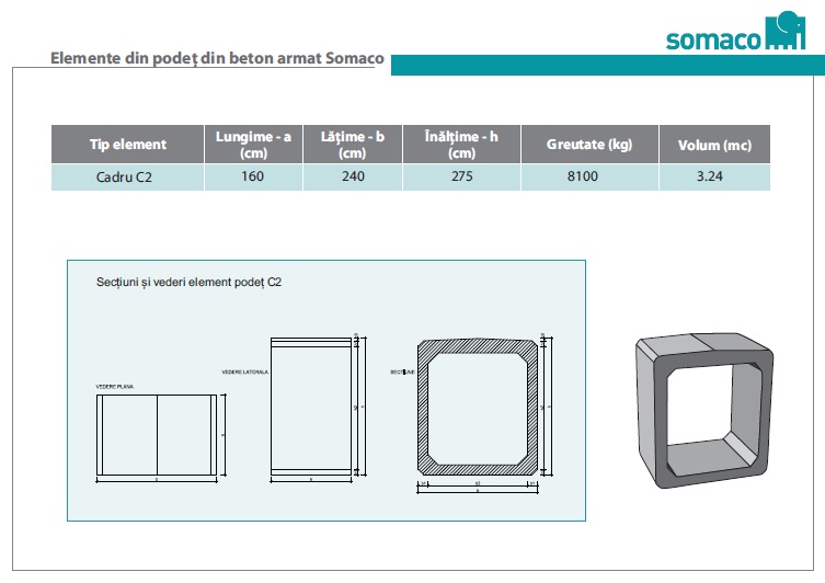 Element de podet Cadru C2