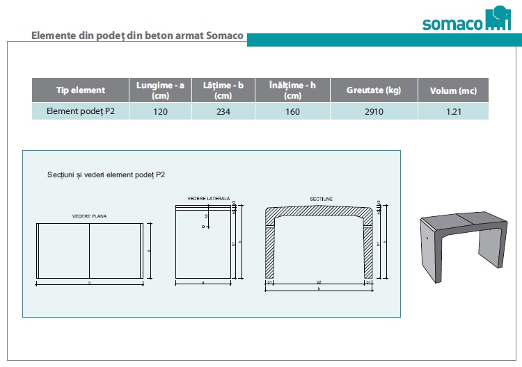 Element de podet P2