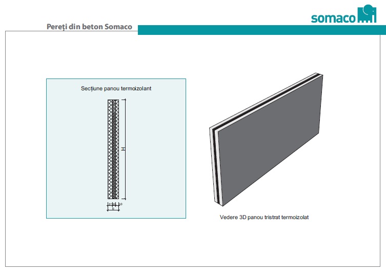 Panouri termoizolatoare tristat din beton