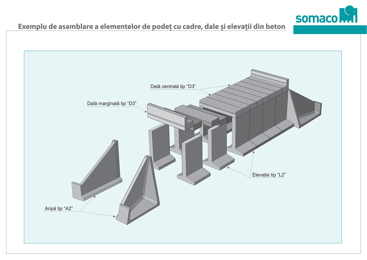 cadre_dale_si_elevatii