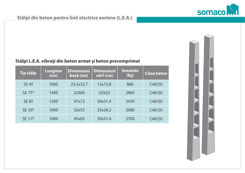 stalpi-LEA-1